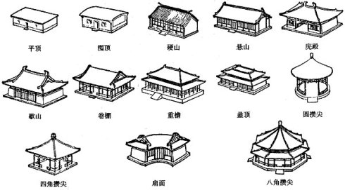 看点设计